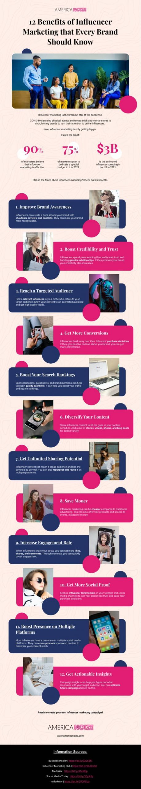 Influencer Marketing Tips