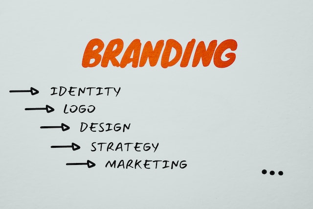 How to Build a Strong Brand Identity for your Business