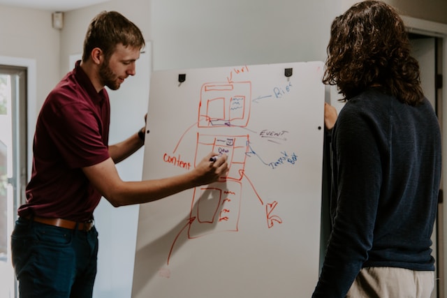 From Ground Zero to Greatness: Building Your Business Identity from Scratch