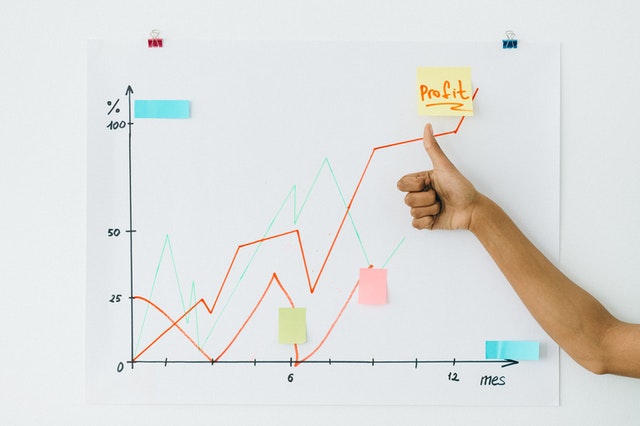 profitable small business ideas