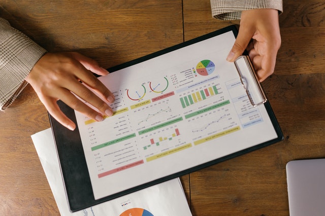 Prove Social Media ROI