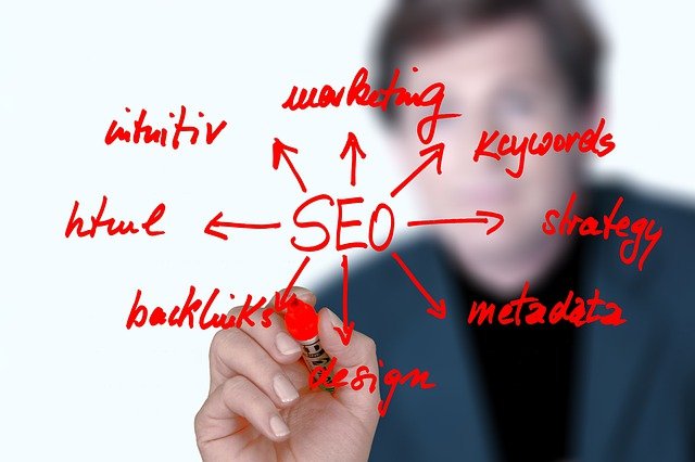 Semantic SEO: How to Use It for Better Rankings