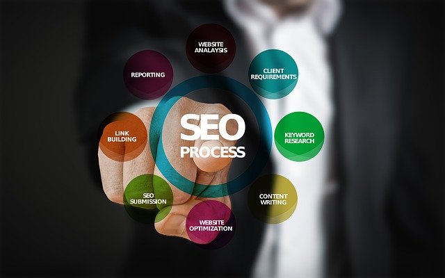 seo companies